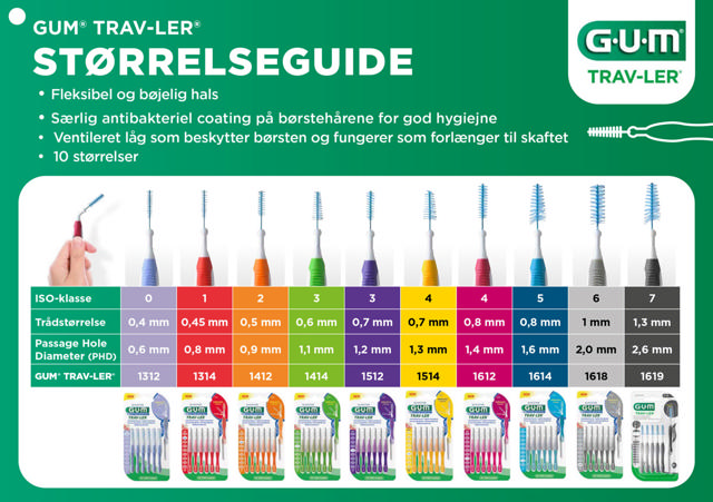 Gum Trav-ler nr.1619GA, sort, 6 stk.