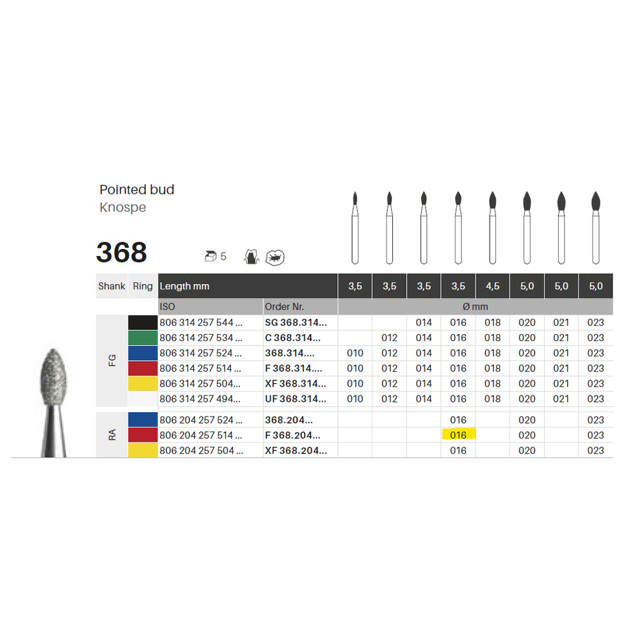 Edelingh diamant knop RA 257/016 F, rød, 5 stk.
