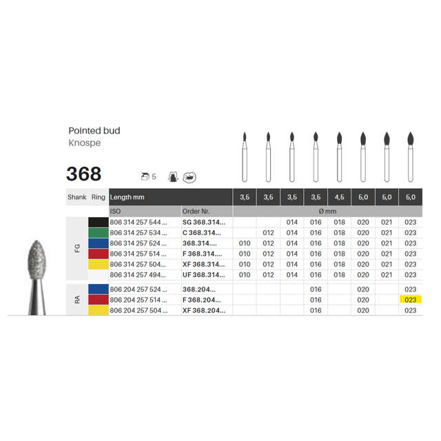 Edelingh diamant knop RA 257/023 F, rød, 5 stk.
