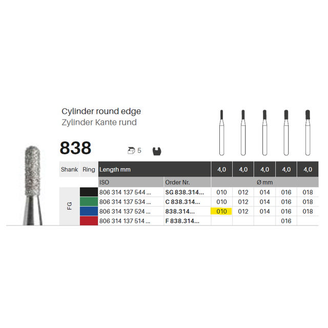Edelingh diamant cylinder FG 139/010 M, blå, 5 stk.