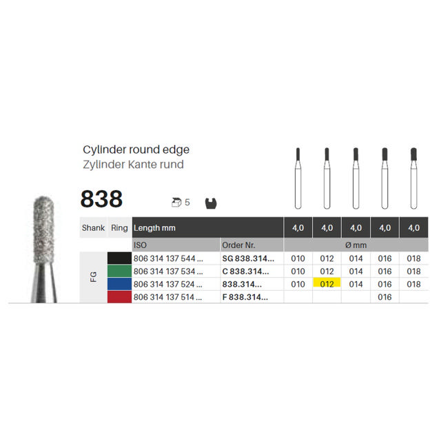 Edelingh diamant cylinder FG 139/012 M, blå, 5 stk.