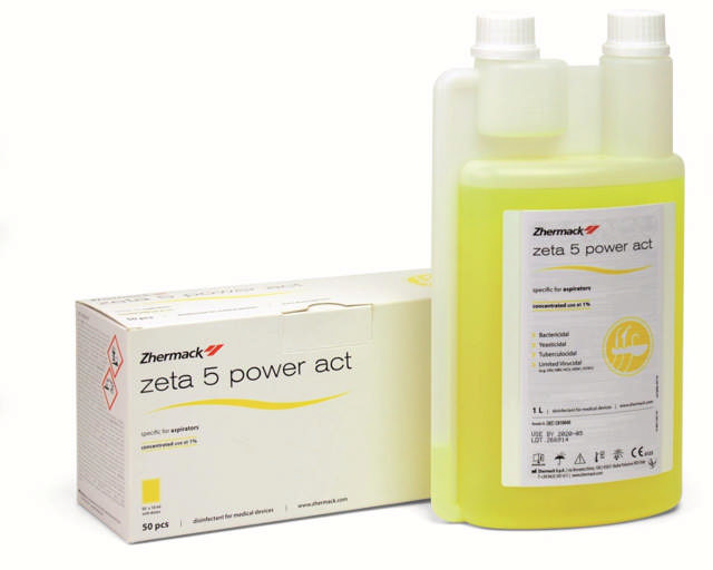 Zeta 5 Power Act. Sugerens.