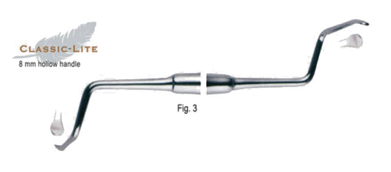 Sinus-Løft, curette, fig. 3